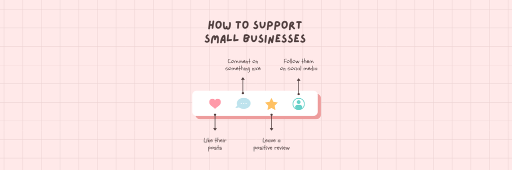 Infographic about how to Support Small Businesses 